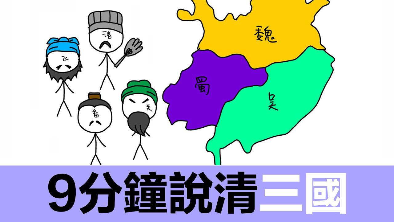 趣味历史动画:三国魏蜀吴,三国鼎立.