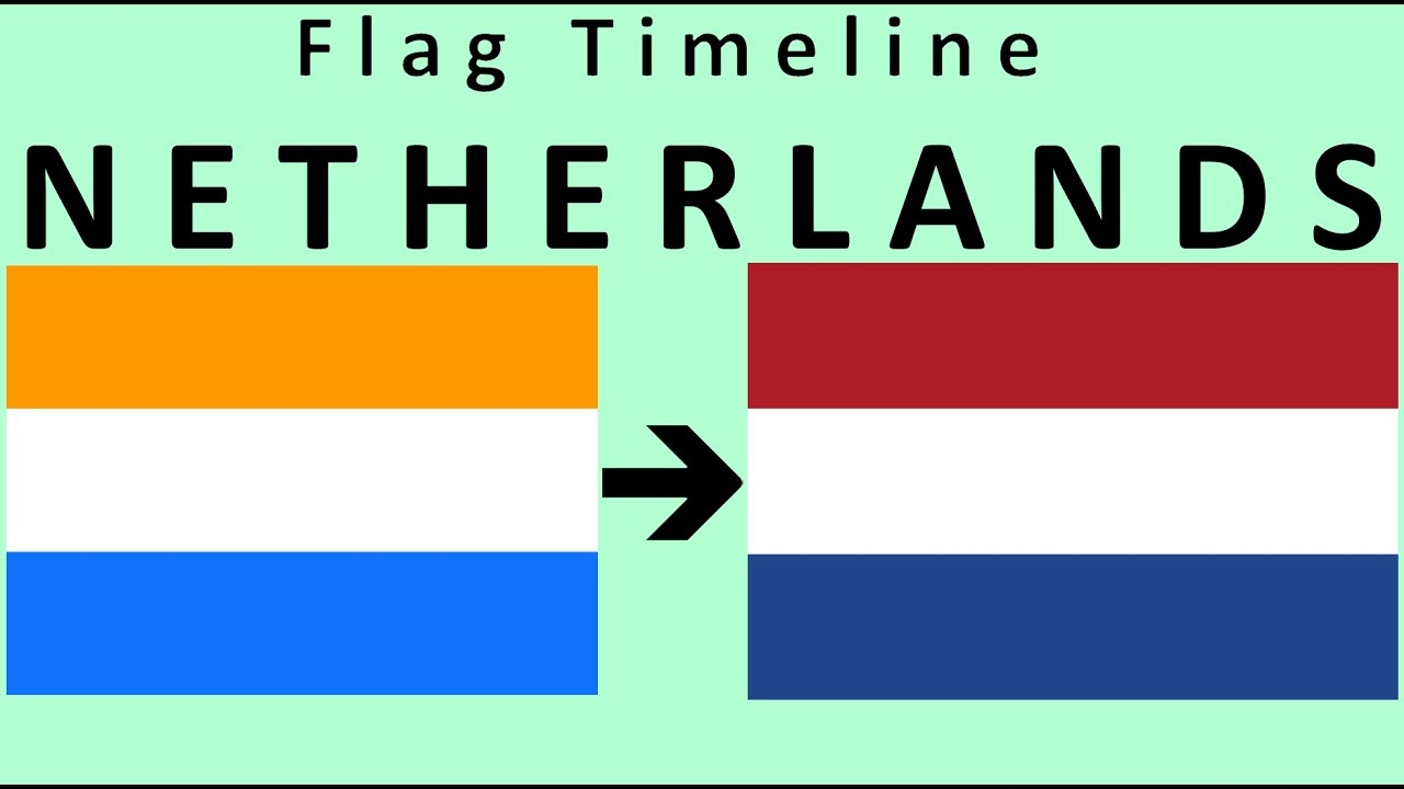 尼德兰(荷兰)国旗历史
