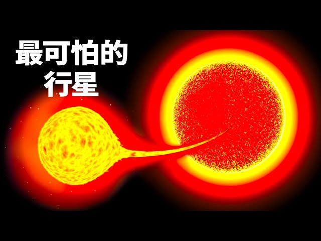15個已知最恐怖的行星介紹