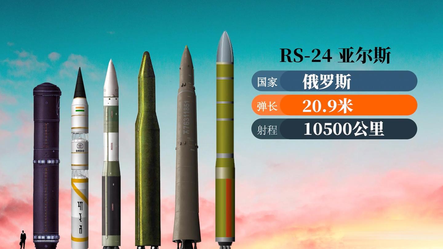 国之重器: 各国洲际导弹大小高度比较