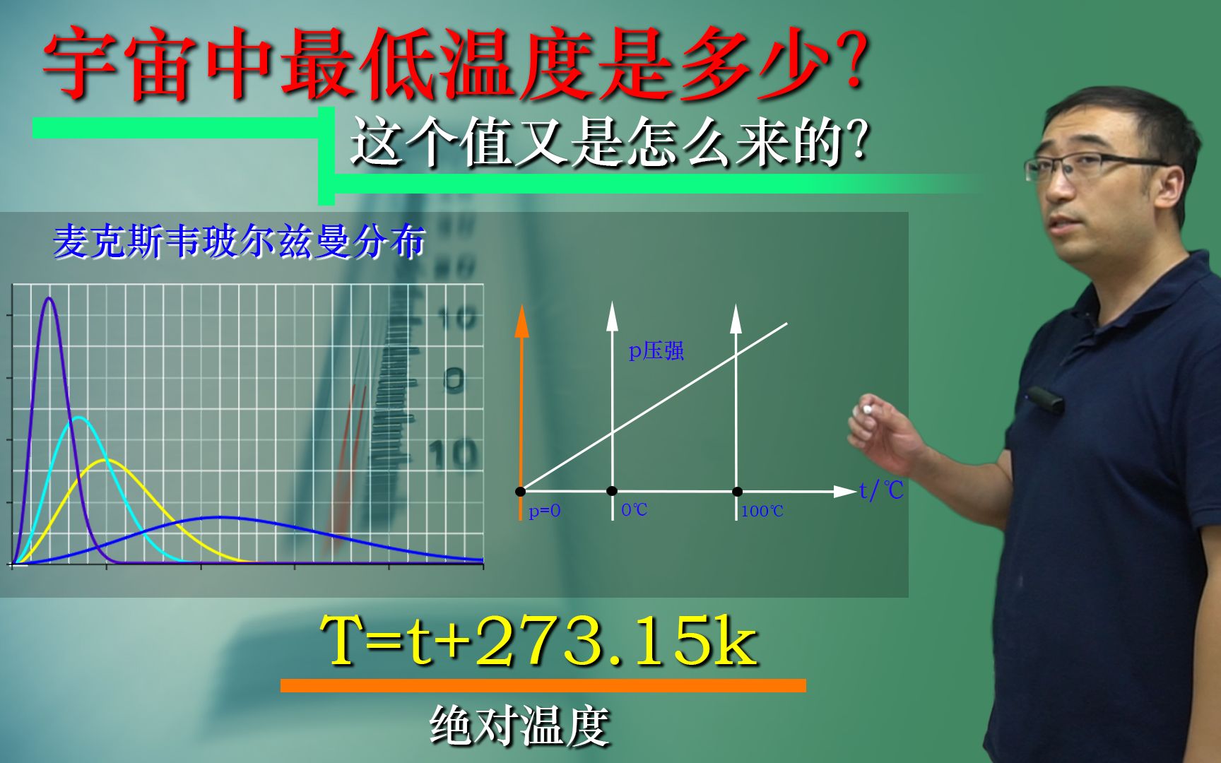 宇宙中的最低温度是多少? 李永乐老师讲绝对零度和热力学第三定律