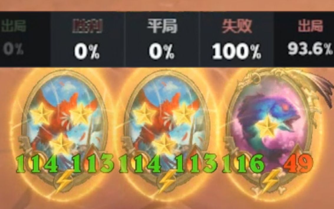 0胜率团? 完全体恩佐斯野兽是无敌的! 【炉石传说酒馆战棋】