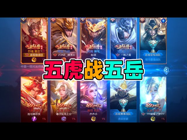 居哥哥: 超极罕见的五虎将vs五岳!阵容优势虽不大,打起团来挺可怕