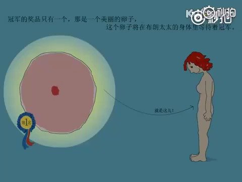 非常棒的儿童性教育纪录片, 收了给孩子