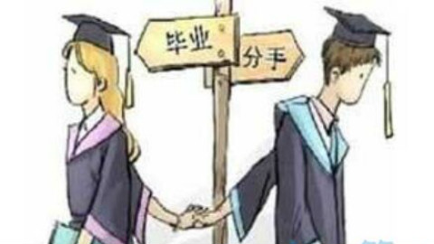 【毕业催泪】毕业对你来说意味着什么?