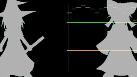 (忙しい人へ)STG東方全曲集.zip(6分間92曲メドレー)に絵をつけてみた