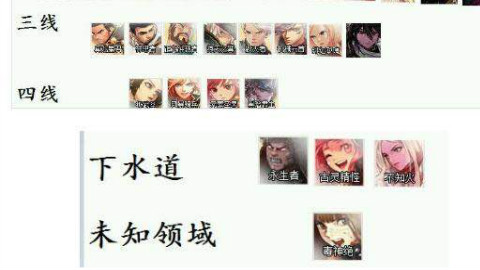 【DNF】我刷的一定是假裂缝!这是什么职业?不存在的!