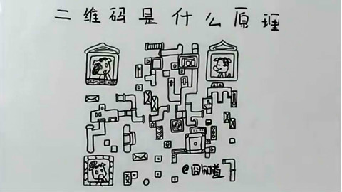 【二维码的原理】科普二维码的工作原理