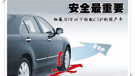 ESP,你真的懂他吗?
