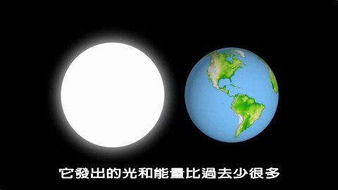 太阳熄灭了,人类该怎么办?