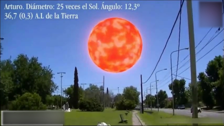 假如月球和太阳用其它星球代替,世界会成什么样?
