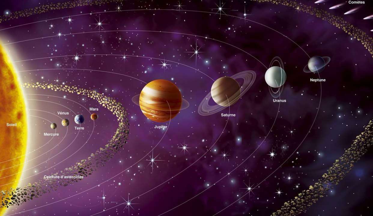 别以为太阳系只有八大行星,太阳系的边缘星球更不可思议