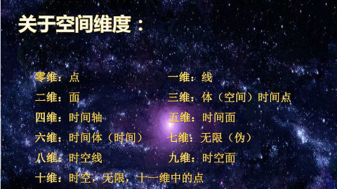 宇宙论 11分钟带你了解维度空间