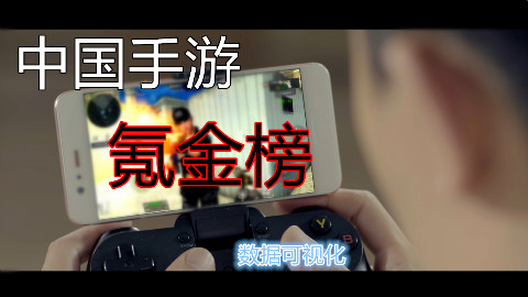 中国手游氪金榜(2015~2018数据可视化)