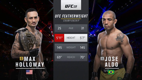 UFC:麦克斯-霍洛威 VS 国王-何塞-奥尔多【二番战】