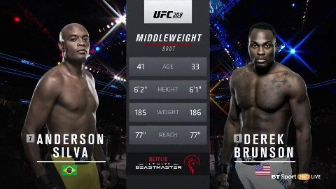 UFC 208 Anderson Silva VS. Derek Brunson