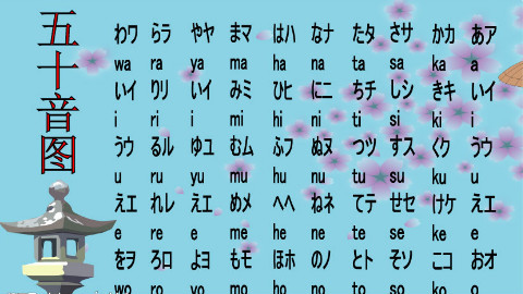 日语五十音教学日语小学生是怎样学习日语五十音的