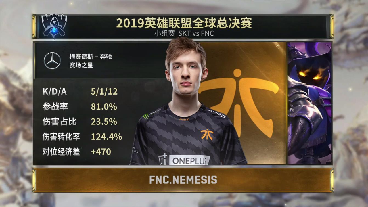 S9小组赛:FNC扳倒SKT!这SKT怎么回事儿啊?