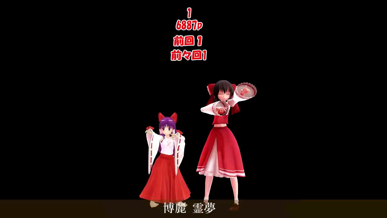 【过气车万】2019年东方全员人气指数 第15回人气投票结果