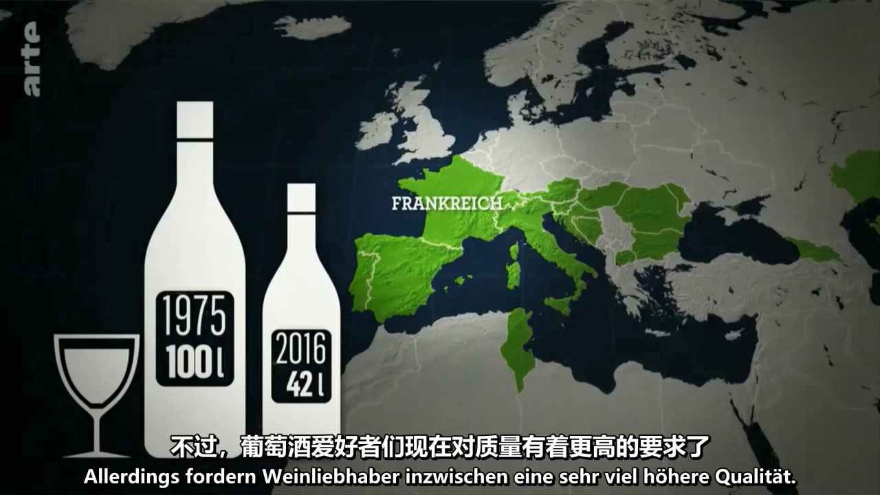 【双语科普】葡萄酒制造如何入侵全球 中国成最大“赢家”