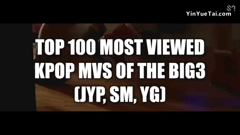 三大娱乐公司MV播放量排名Top100