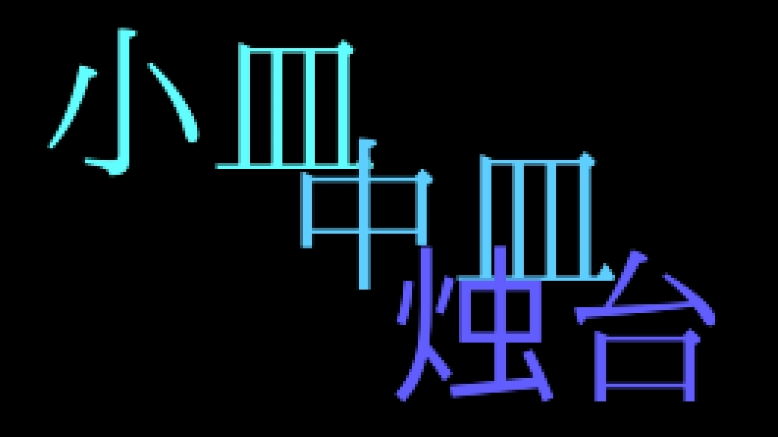 新手入坑必学招式之【小/中皿&烛台】
