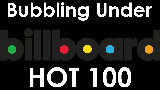 Billboard2015 Bubbling Under Hot100 第18期