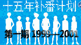 十五年补番计划!!【第一弹】1999-2001日番大扫雷