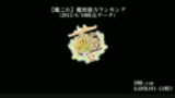 舰娘能力排行榜(截止到8.10)