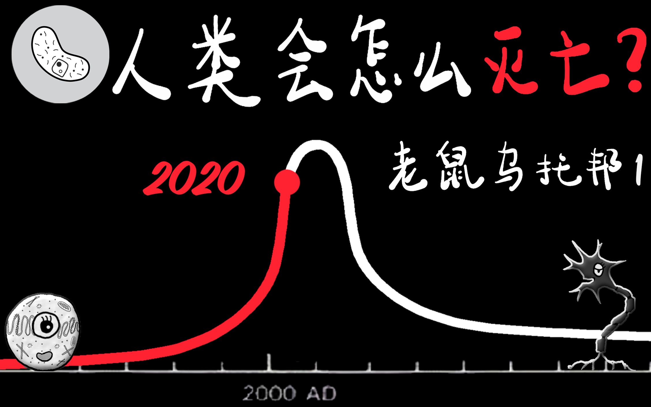 【人类注定要灭亡? 】老鼠乌托邦预示了什么? 25号宇宙实验编年史! 预测人类的未来走势? 高密度带来的社会问题!