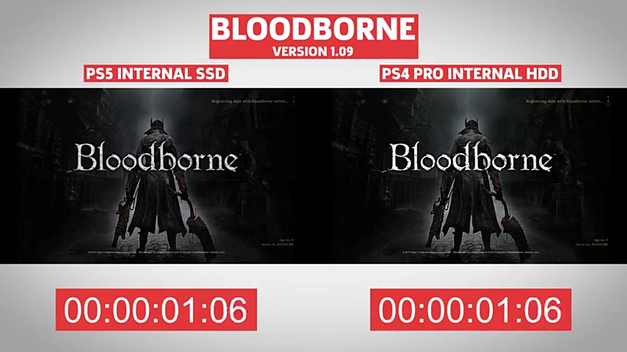 PS5对比PS4 Pro! 10款本世代游戏读取时间大比拼