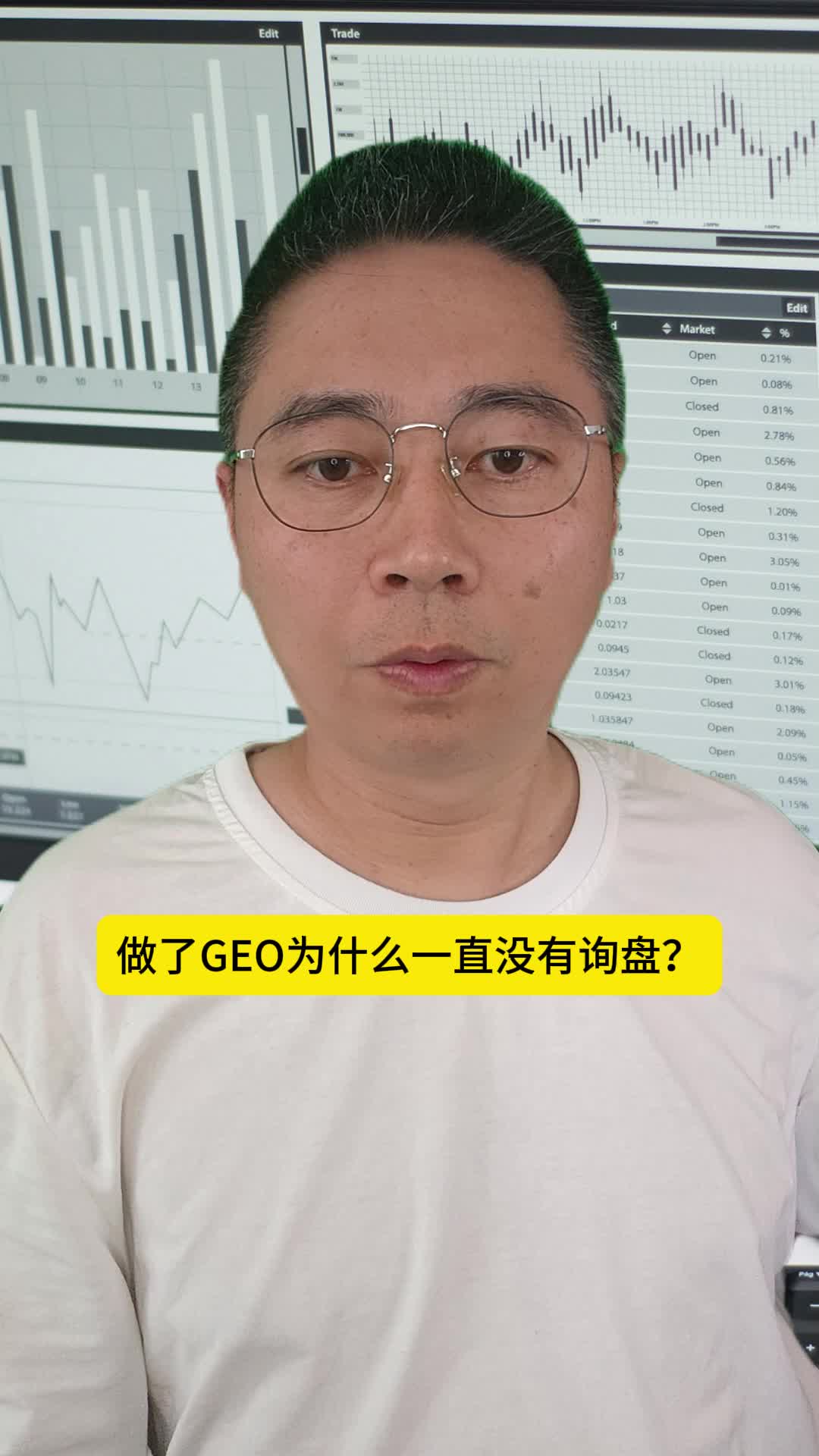 做了GEO为什么一直没有询盘？