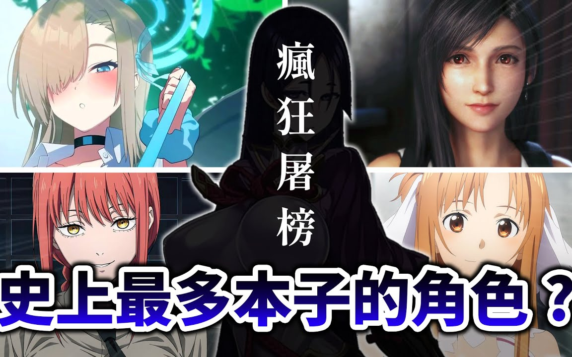 【爆冷門】蒂法, 亞絲娜, 綾波零竟然都輸她 你知道誰是ACG最多同人本的角色嗎?｜井川一 x