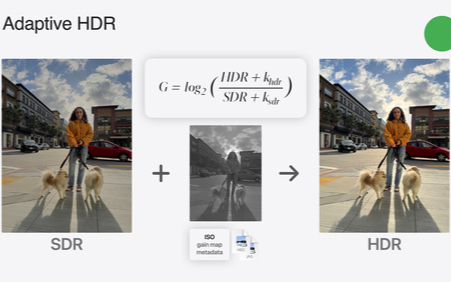 利用 HDR 为 App 打造动态图像体验