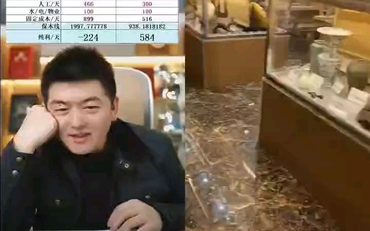 《勇哥餐饮说》简直大开门！快餐店里藏博物馆