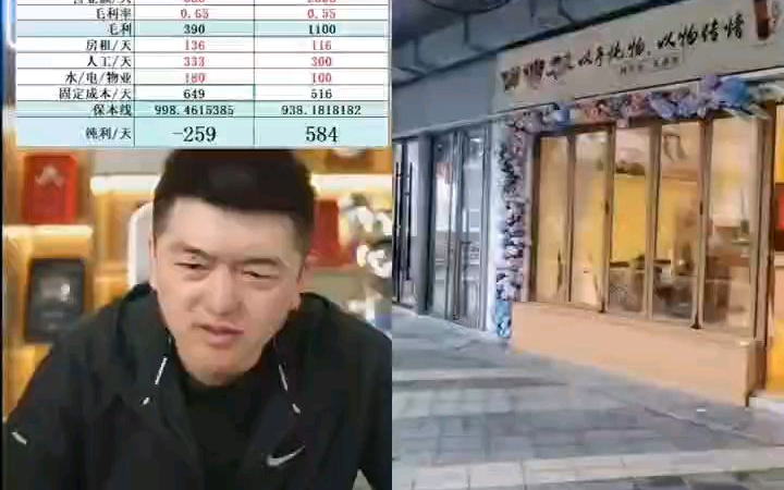 《勇哥餐饮说》写字楼对面卖养生茶，烧24W不盈利，还能做什么？