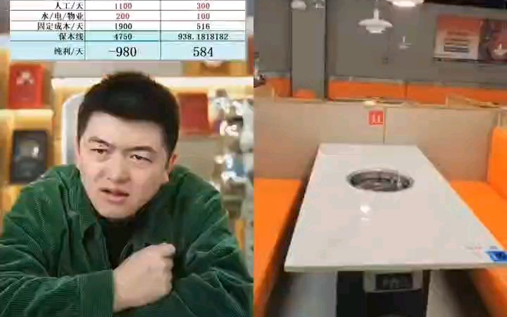 《勇哥餐饮说》同一个坑踩两遍，3个月砸60W还没亏明白！