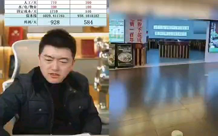 《勇哥餐饮说》想象多美好，现实有多惨，60W即将灰飞烟灭，还能咋救？