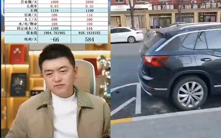 《勇哥餐饮说》普通人看不懂的“神”操作！换成你该怎么做？