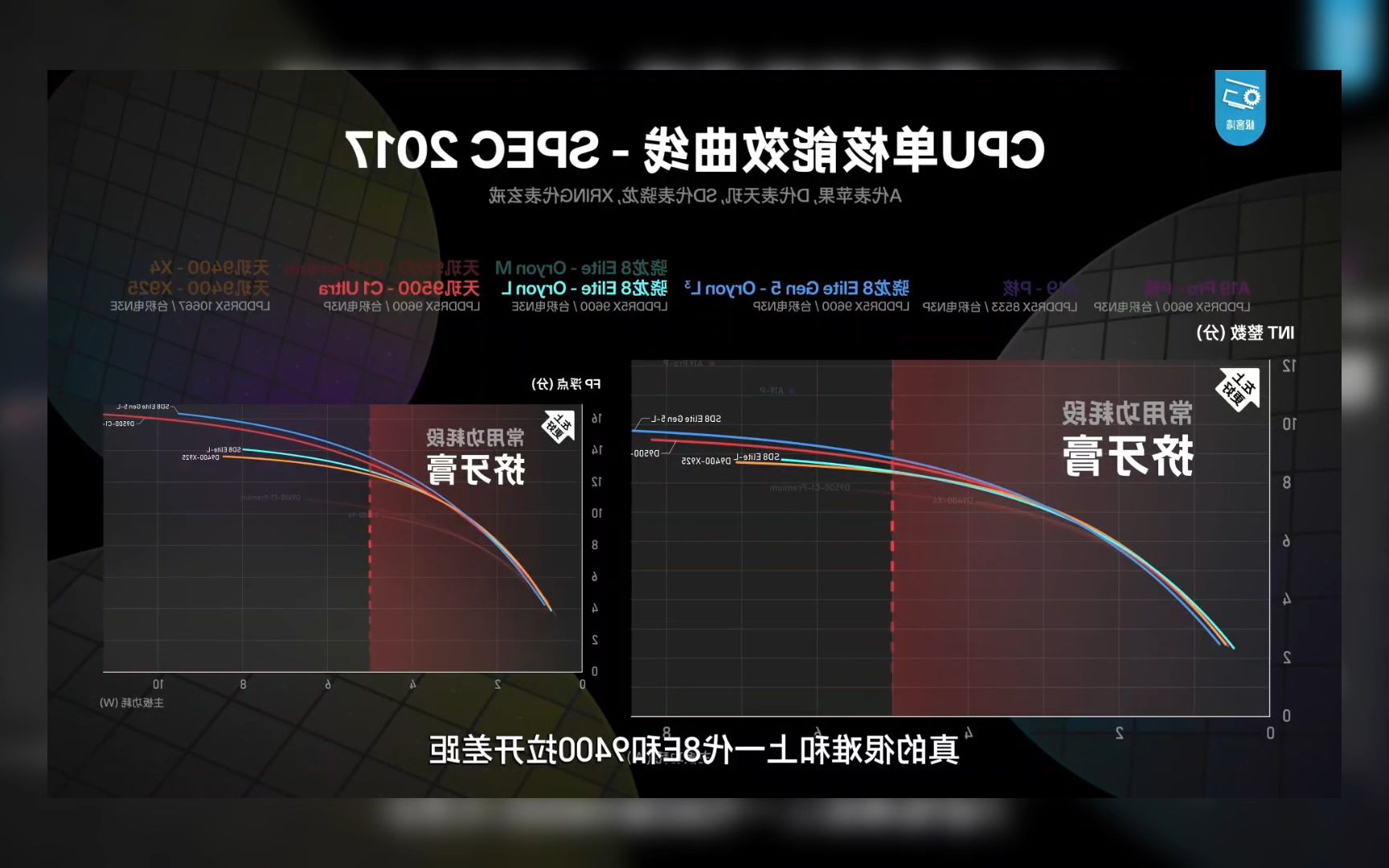 2025手机大横评