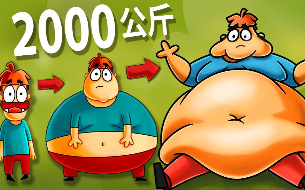 人变胖的过程是怎么样的?人变胖的过程是怎么样的?