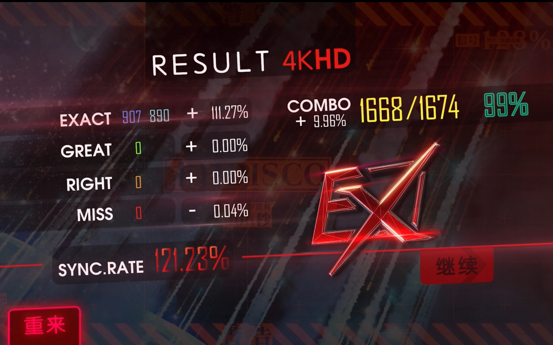【喵赛克】末日disco ALL EX 121.23%