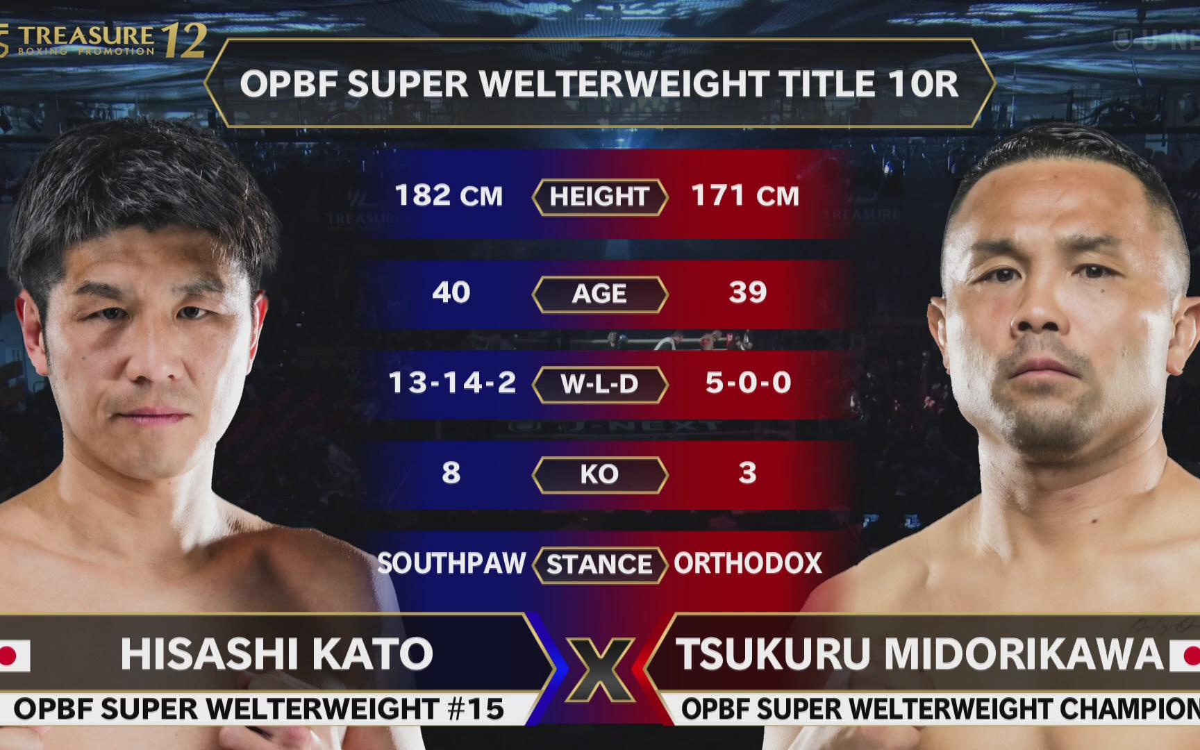绿川创 vs 加藤寿