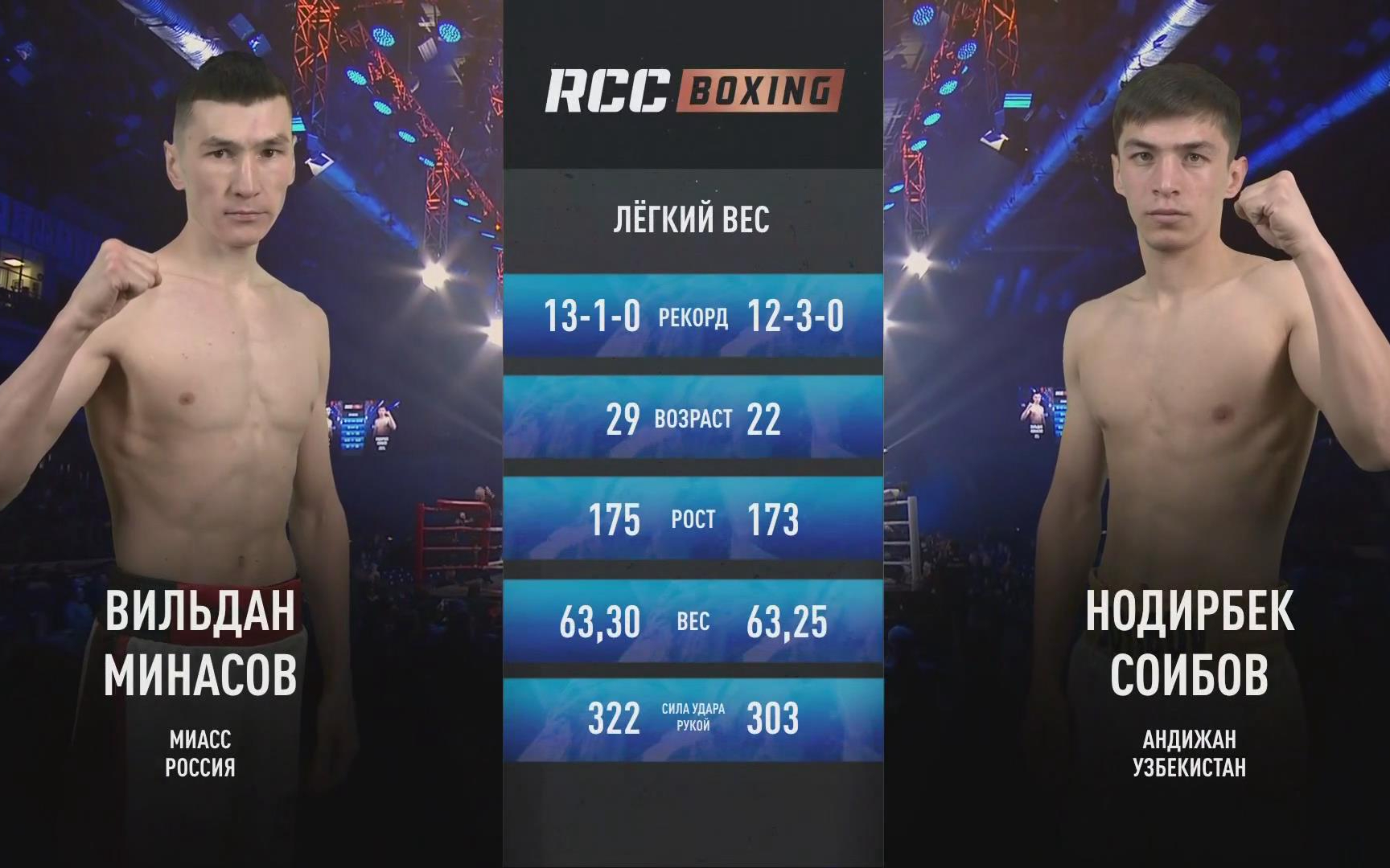 维尔丹·米纳索夫 vs 诺季尔别克·索伊博夫