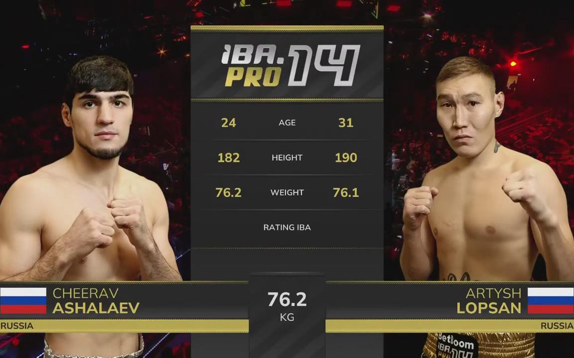 奇拉夫·阿沙拉耶夫 vs 阿尔季什·洛普桑