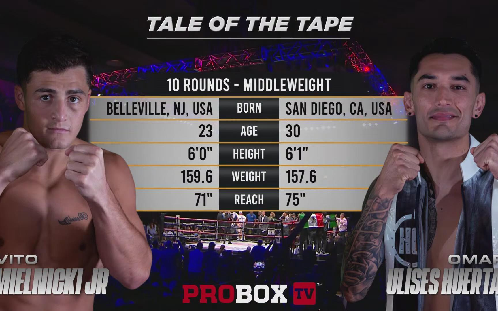 维托·米埃尔尼茨基 vs 奥马尔·乌利塞斯·韦尔塔