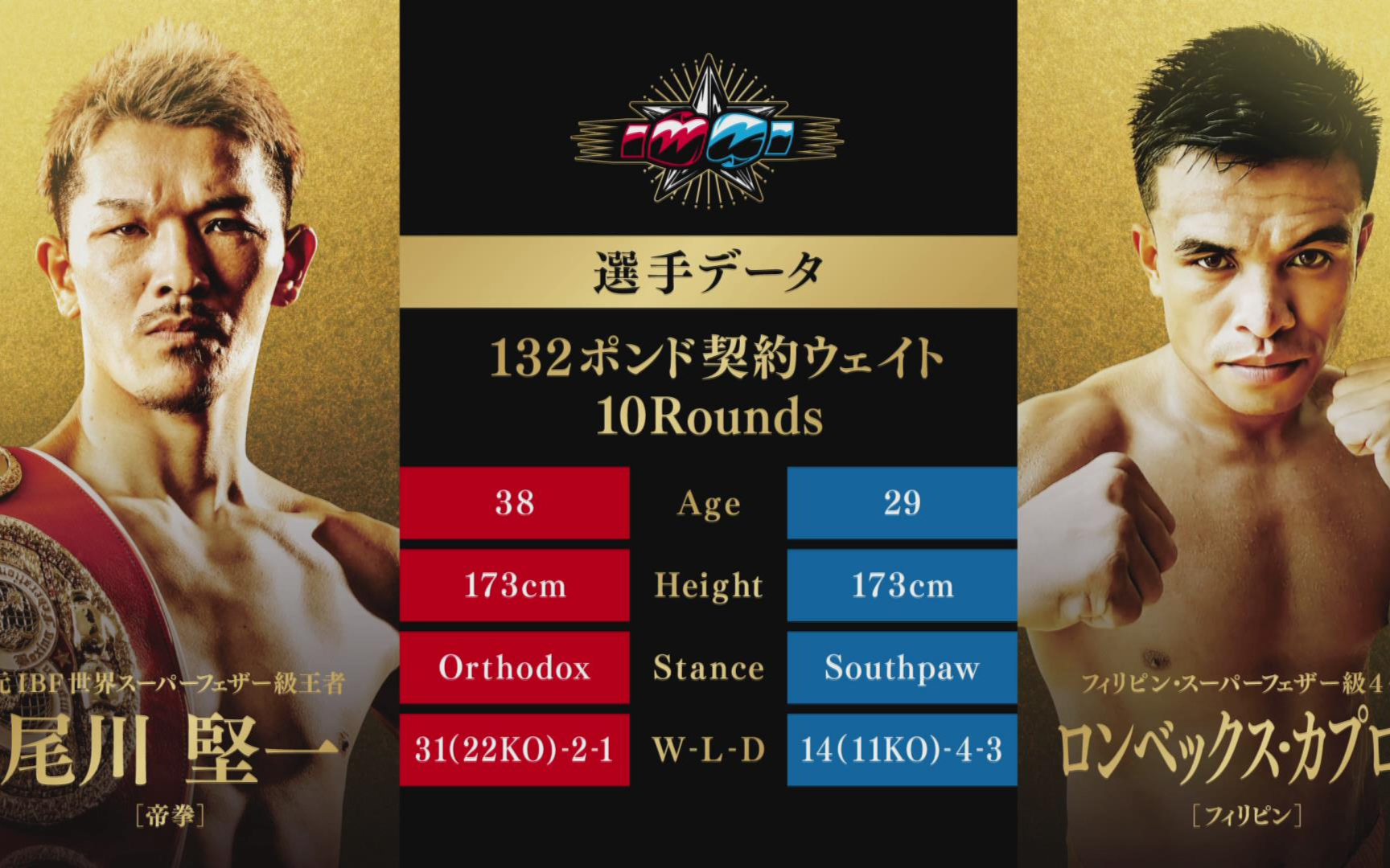 尾川坚一 vs 隆维克斯·卡普洛伊