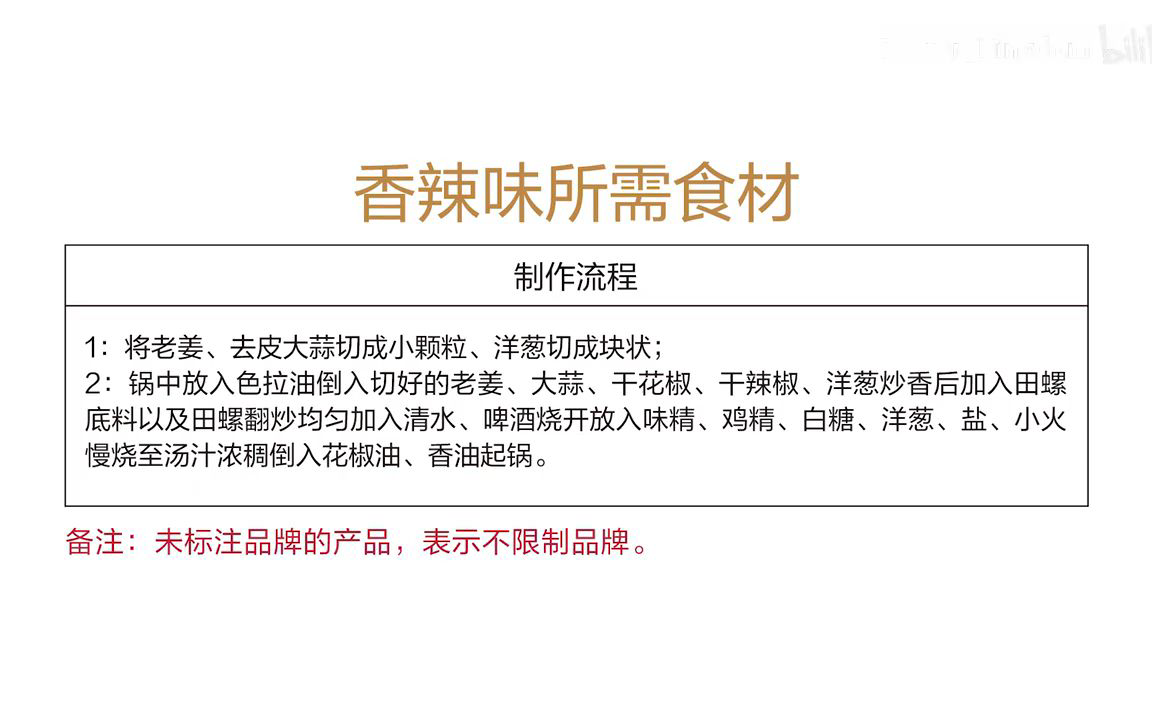 爆炒田螺