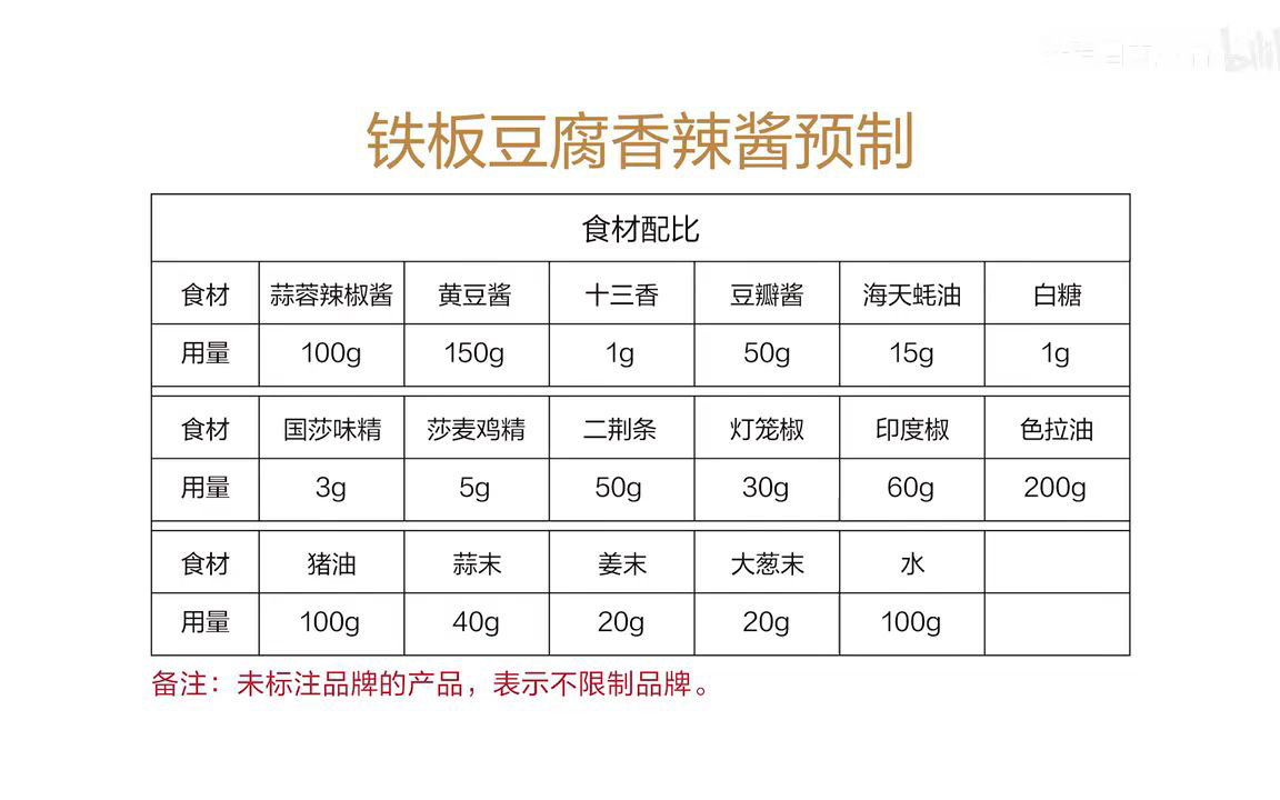 铁板豆腐