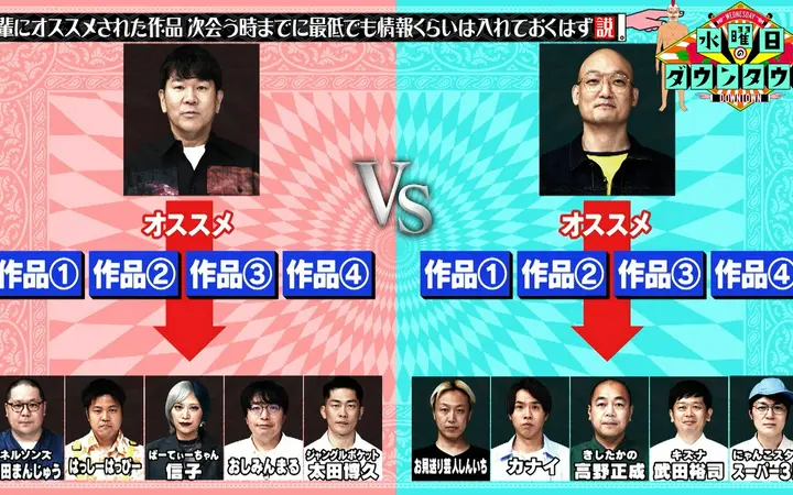 260729 水ダウ 先輩にオススメされた作品、次会う時までに最低でも情報くらいは入れておくはず説